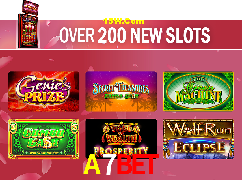 Player Reviews A7Bet